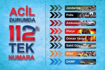 TÜM ACİL DURUMLARDA TEK NUMARA:  1 1 2