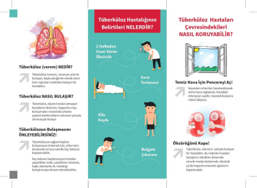 2 - 8 OCAK 75. VEREM EĞİTİM VE PROPAGANDA HAFTASI