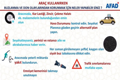 AFAD ÇANKIRI HER TÜRLÜ DOĞAL AFETE HAZIR