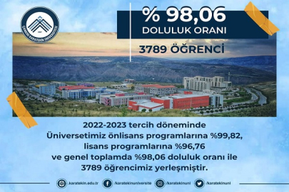 ÇAKÜ AİLESİ YENİ ÜYELERİ İLE BÜYÜMEYE DEVAM EDİYOR