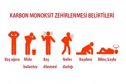 KIŞ GELDİ KARBONMONOKSİT ZEHİRLENMELERİNE DİKKAT