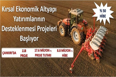 KKYDP 14.3. ETAP A VE B İŞ PLANI KAPSAMINDA HIBE DESTEĞI BAŞVURU SONUÇLARI YAYINLANDI