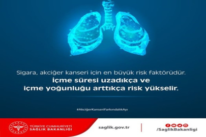 KASIM AYI AKCİĞER KANSERİ FARKINDALIK AYI