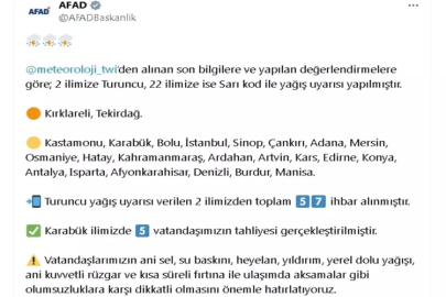 AFAD'DAN 2 İLİMİZE TURUNCU 22 İLİMİZE DE SARI KODLU UYARI GELDİ