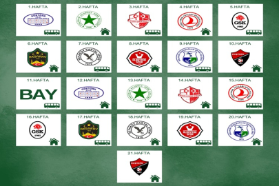 YEŞİL ILGAZSPOR'UN RAKİPLERİ VE MAÇ TARİHLERİ BELLİ OLDU