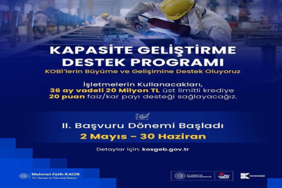 KOSGEB'DEN KOBİ'LERE 20 MİLYON KREDİ