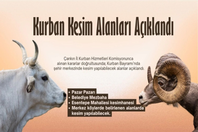 KURBAN KESİM ALANLARI AÇIKLANDI
