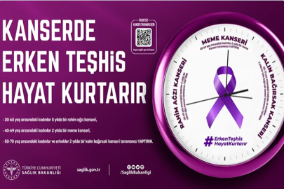 ÜCRETSİZ KANSER TARAMALARI BAŞLADI: 15 MİLYON KİŞİYE SMS GÖNDERİLECEK