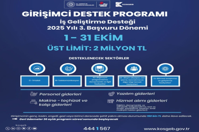 KOSGEB GİRİŞİMCİ DESTEK PROGRAMI BAŞVURULARI BAŞLADI