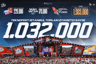 TEKNOFEST İSTANBUL 1 MİLYON 32 BİN ZİYARETÇİYİ AĞIRLADI