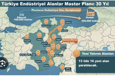 DEVA PARTİSİ'NDEN SANAYİ MASTER PLANINA SERT TEPKİ