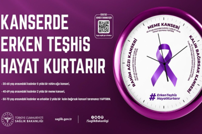 KANSERDEN KORUNMAK HERKESİN HAKKIDIR.