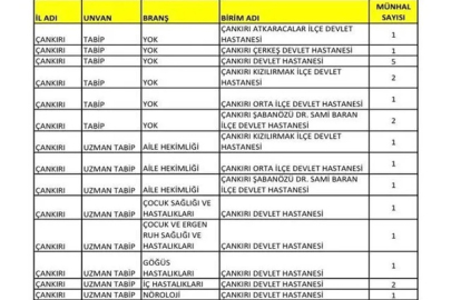 ÇANKIRI'DA SAĞLIK HİZMETLERİ GÜÇLENİYOR