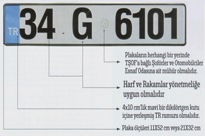 STANDART DIŞI PLAKALAR ÜCRETSİZ DEĞİŞECEK