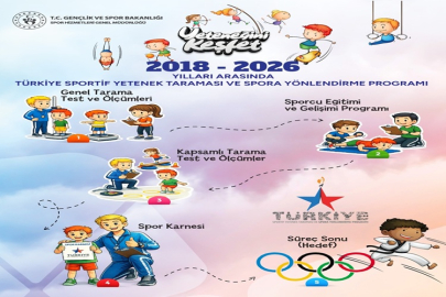 ÇANKIRI'DA SPORUN GELECEĞİ ŞEKİLLENİYOR
