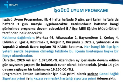 ÇANKIRI'DA 75 KADIN İÇİN İSTİHDAM FIRSATI