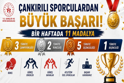ÇANKIRI SPORUNDA TARİHİ HAFTA