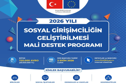 KUZKA'DAN ÇANKIRI'DAKİ STK'LAR İÇİN TARİHİ FIRSAT