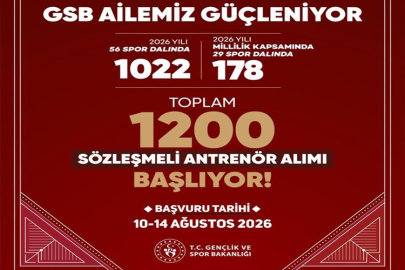 GENÇLİK VE SPOR BAKANLIĞI 1.200 ANTRENÖR ALACAK