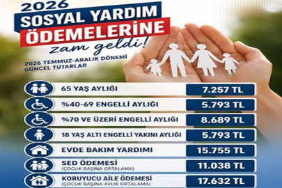 EVDE BAKIM YARDIMI ALACAKLAR, DİKKAT!!!