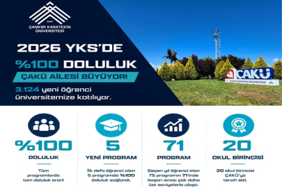 ÇAKÜ'DE KONTENJANLAR TAMAMEN DOLDU