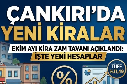 Çankırı’da Kiracı ve Mülk Sahiplerini Yakından İlgilendiren Karar! Ekim Ayı Rakamları Resmiyet Kazandı